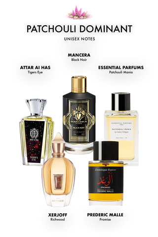 Patchouli Dominant Discovery Set Notes