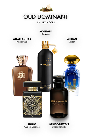 Oud Dominant Discovery Set Notes
