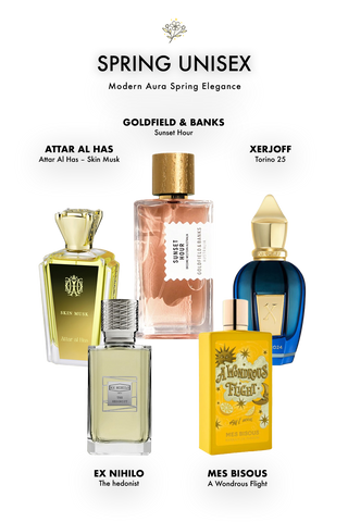 Modern Aura – Spring Elegance Discovery Set
