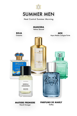 Heat Control – Summer Morning Discovery Set