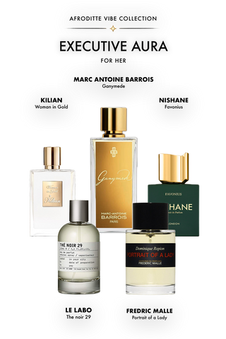 Executive Aura — Boardroom Presence Discovery Set Women