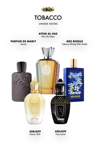 Tobacco Discovery Set Notes