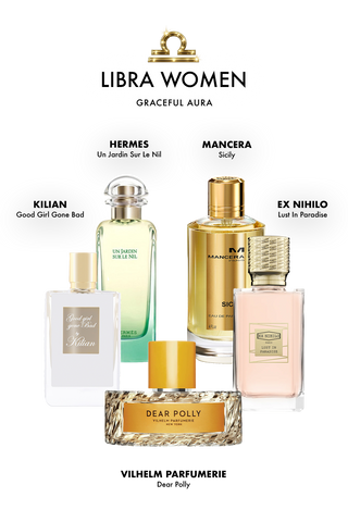 Libra Zodiac Discovery Set – Velvet Balance