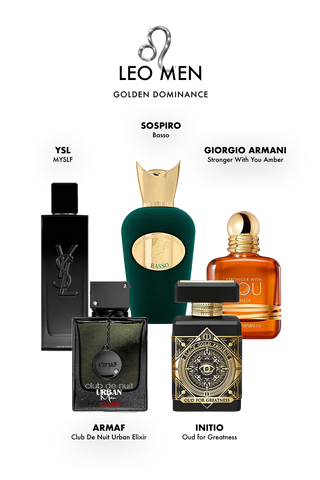 Leo Zodiac Discovery Set – Golden Dominance