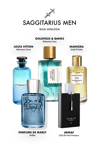 Sagittarius Zodiac Discovery Set – Sunlit Escape