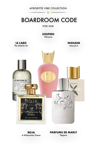 Boardroom Code — Office Ready Discovery Set Women