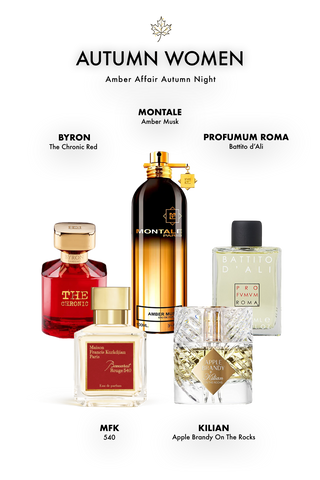 Amber Affair – Autumn Night Discovery Set