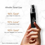Curated Set for Men with Citrus Fragrance - Image 5